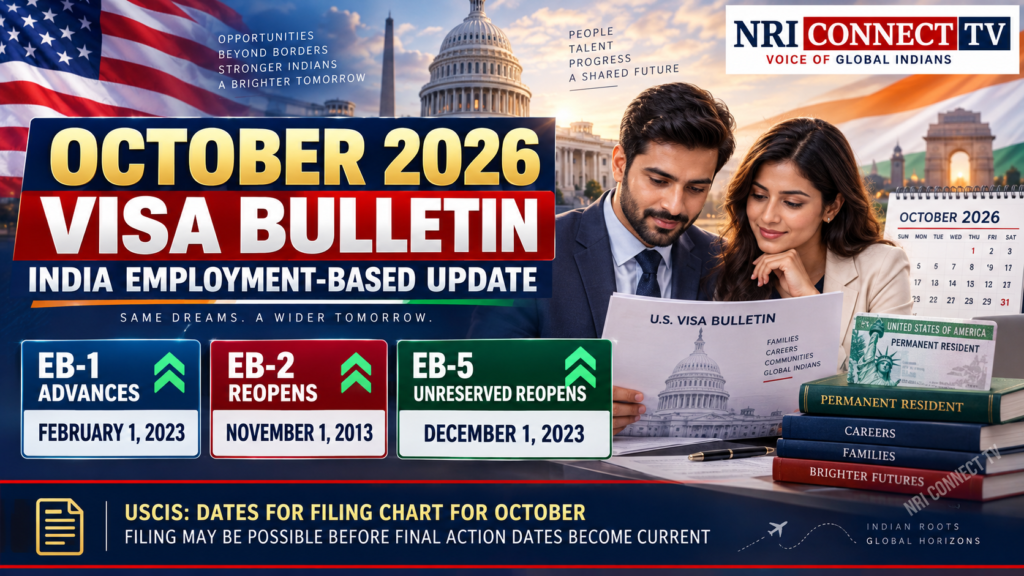 October 2026 Visa Bulletin: EB-2 and EB-5 India Reopen, EB-1 Advances as FY2027 Begins