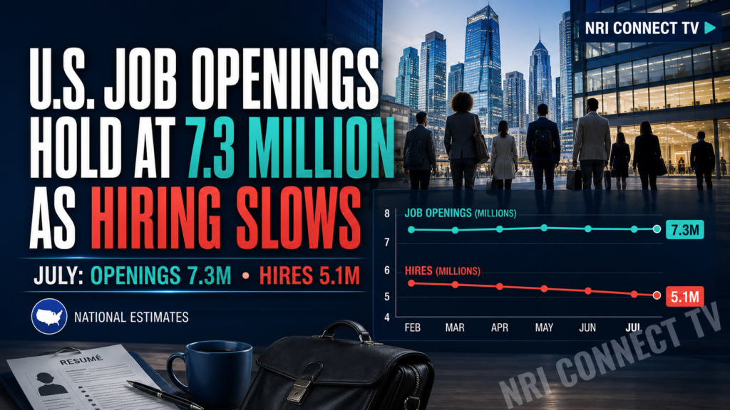 U.S. Job Openings Stay at 7.3 Million as Hiring Slips in July